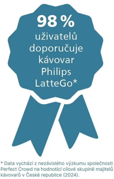 PHILIPS Series 3300 LatteGo EP3349/70 – automatický kávovar